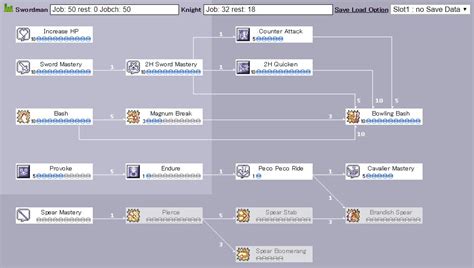 BB or BS knight help : r/RagnarokOnline .
